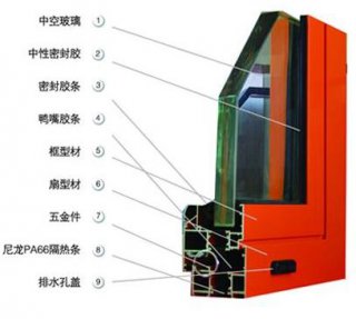 徐州断桥铝门窗也因为型材特有的特质